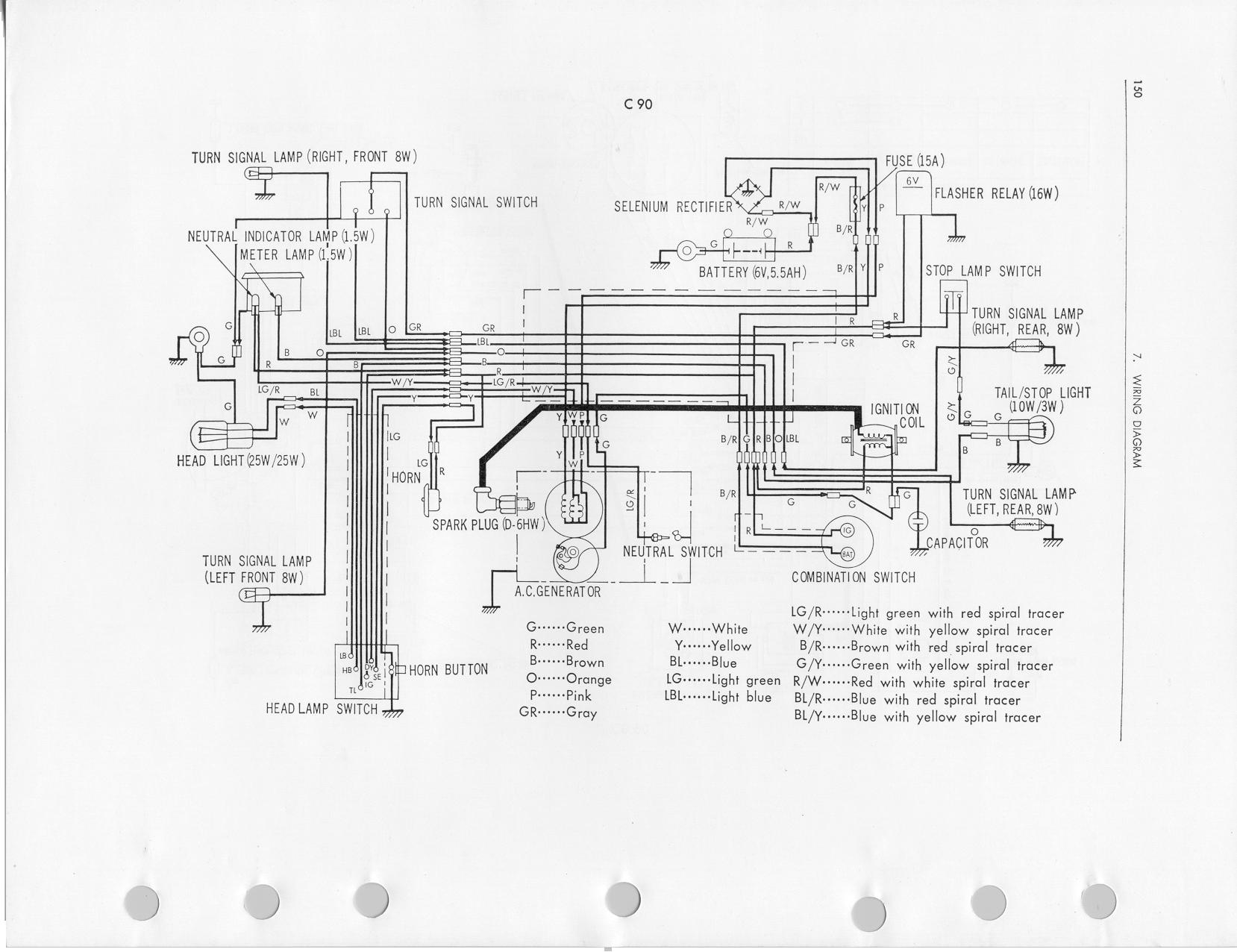 Honda c90 manual