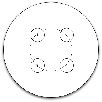 4 bolt wheel pattern