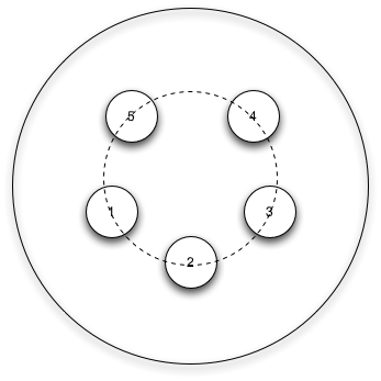 5 bolt wheel pattern